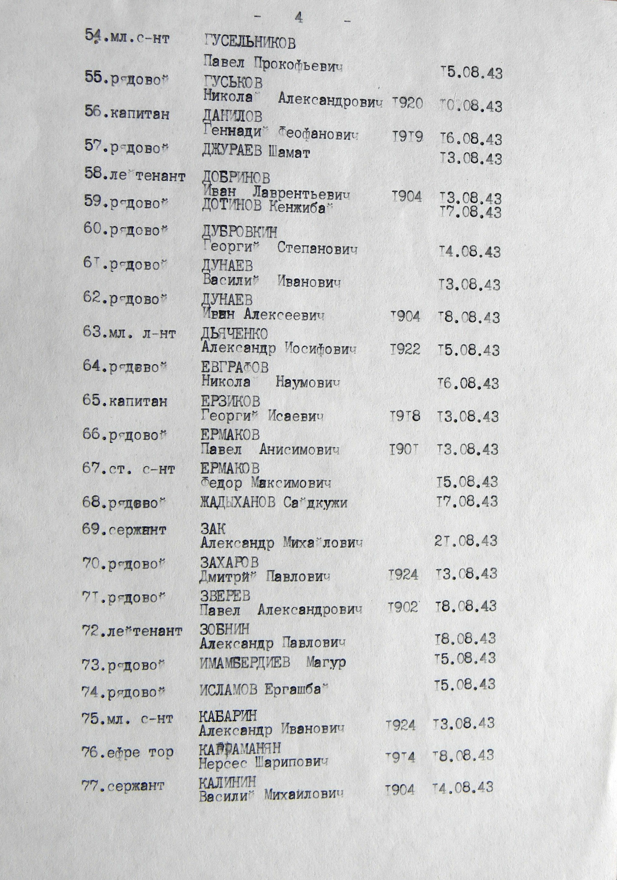  Мемориальный ансамбль в г. Ахтырка